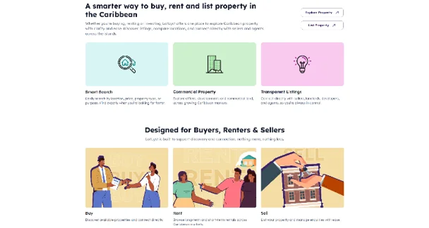Lotlyst experience design and product screen