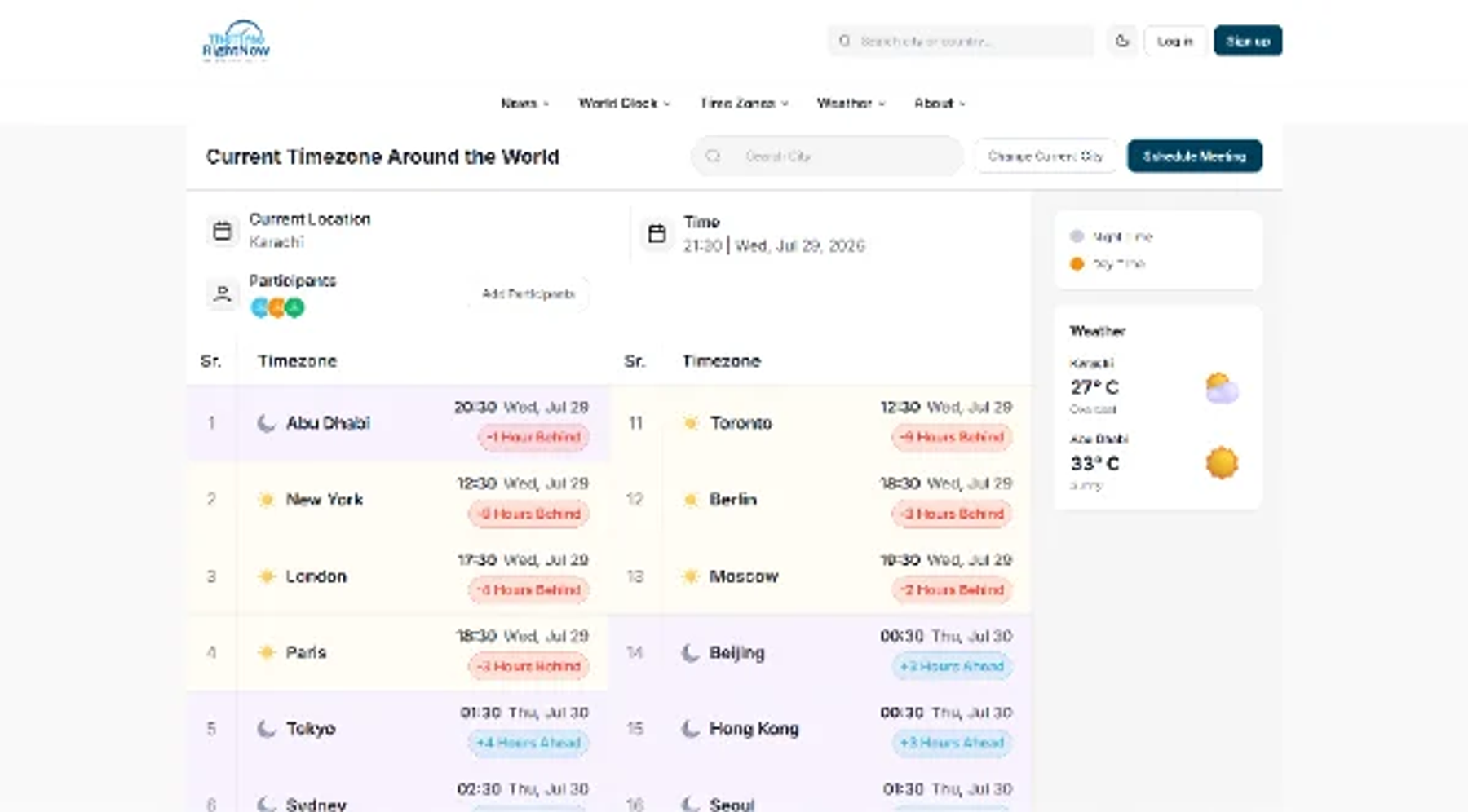 The Time Right Now experience design and product screen